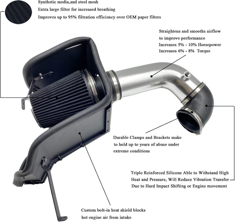 MOOSUN Cold Air Intake Kit High Performance Fit for 2009-2019 Dodge Ram 1500 2500 500 1500 Classic 5.7L V8 (Silver&Black) - Image 2